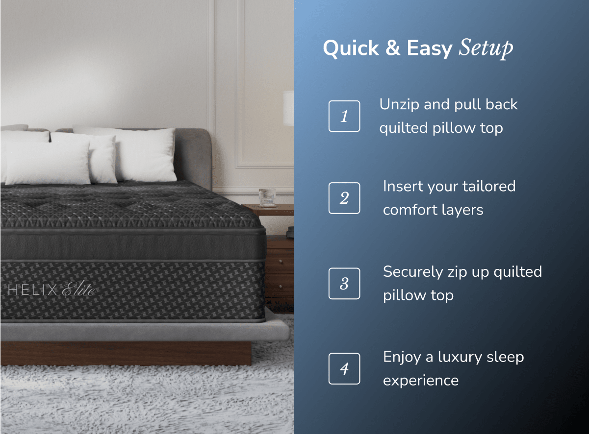Midnight Elite Medium Mattress by Helix