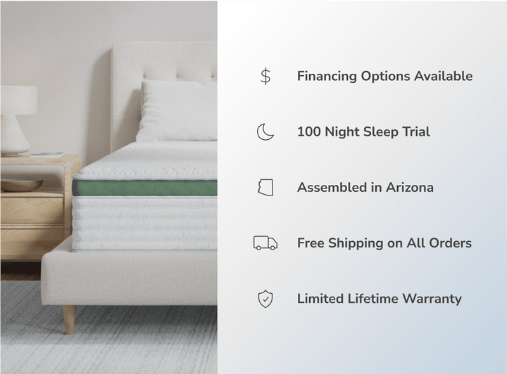Twilight Core Firm Mattress by Helix