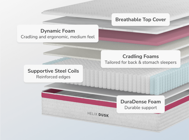Dusk Core Medium Mattress by Helix