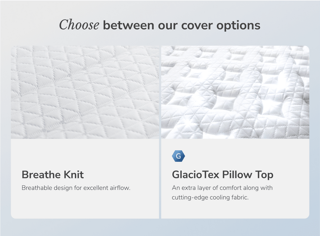 Midnight Core Medium Mattress by Helix