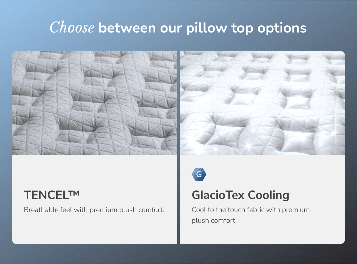 Midnight Luxe Medium Mattress by Helix