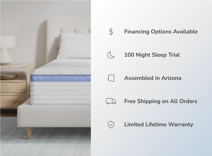 Moonlight Core Plush Mattress by Helix
