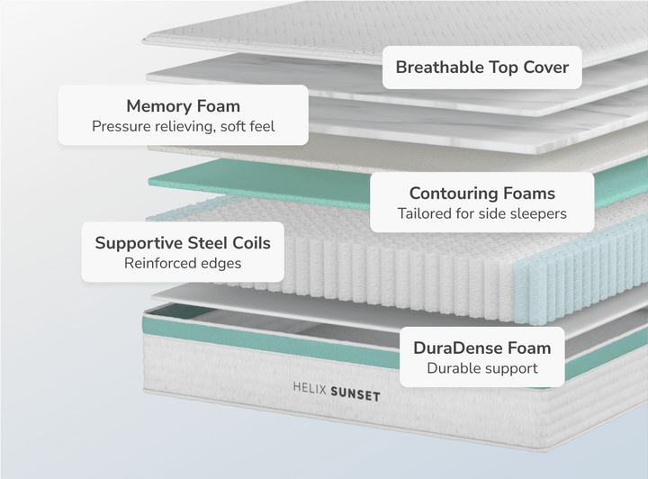 Sunset Core Plush Mattress by Helix