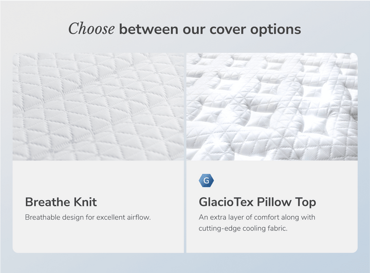 Sunset Core Plush Mattress by Helix