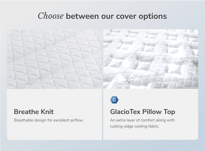Sunset Core Plush Mattress by Helix